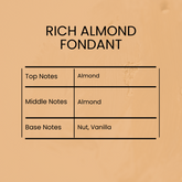 Rich Almond Fondant Fragrance Oil
